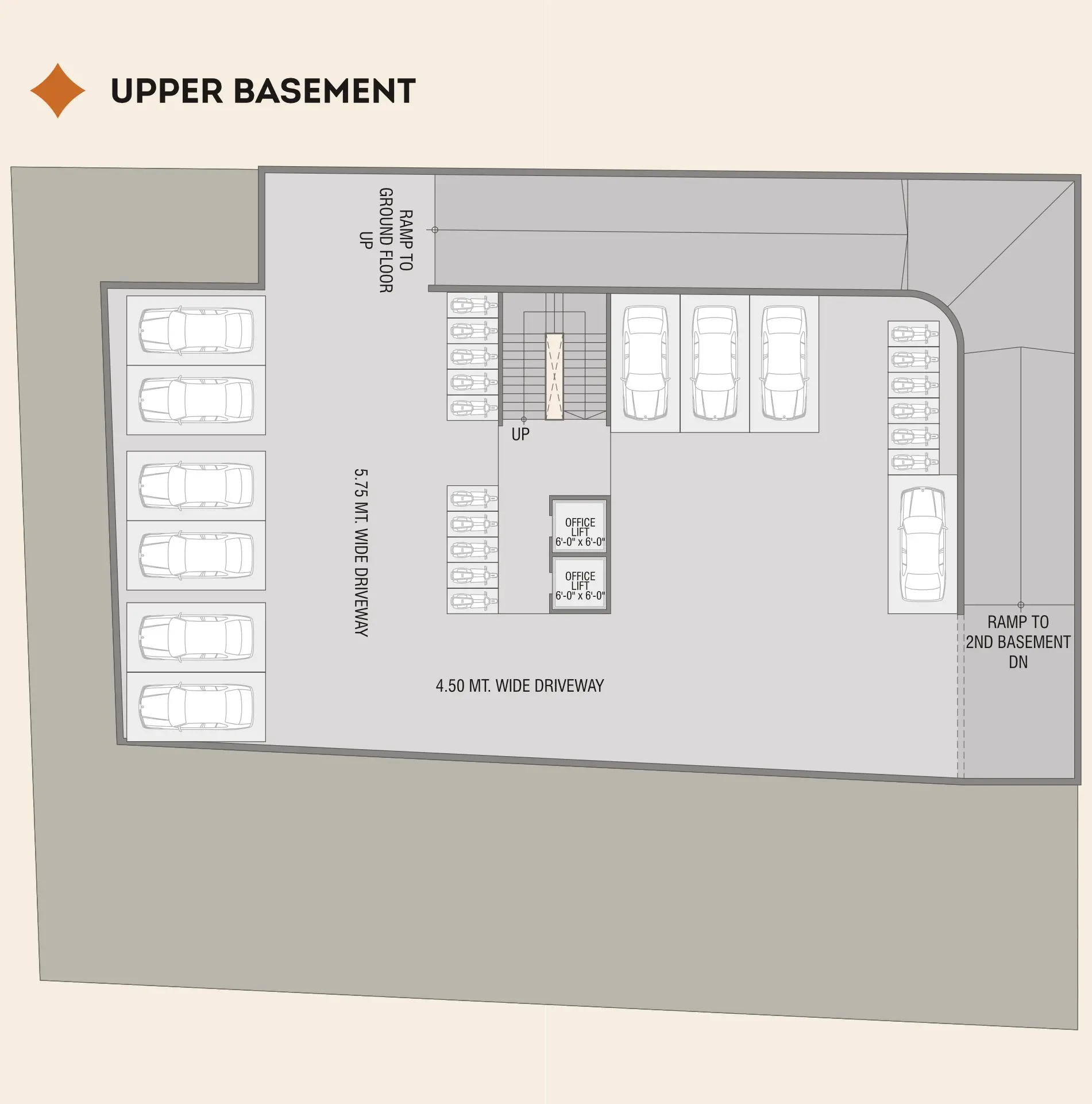Upper Basement
