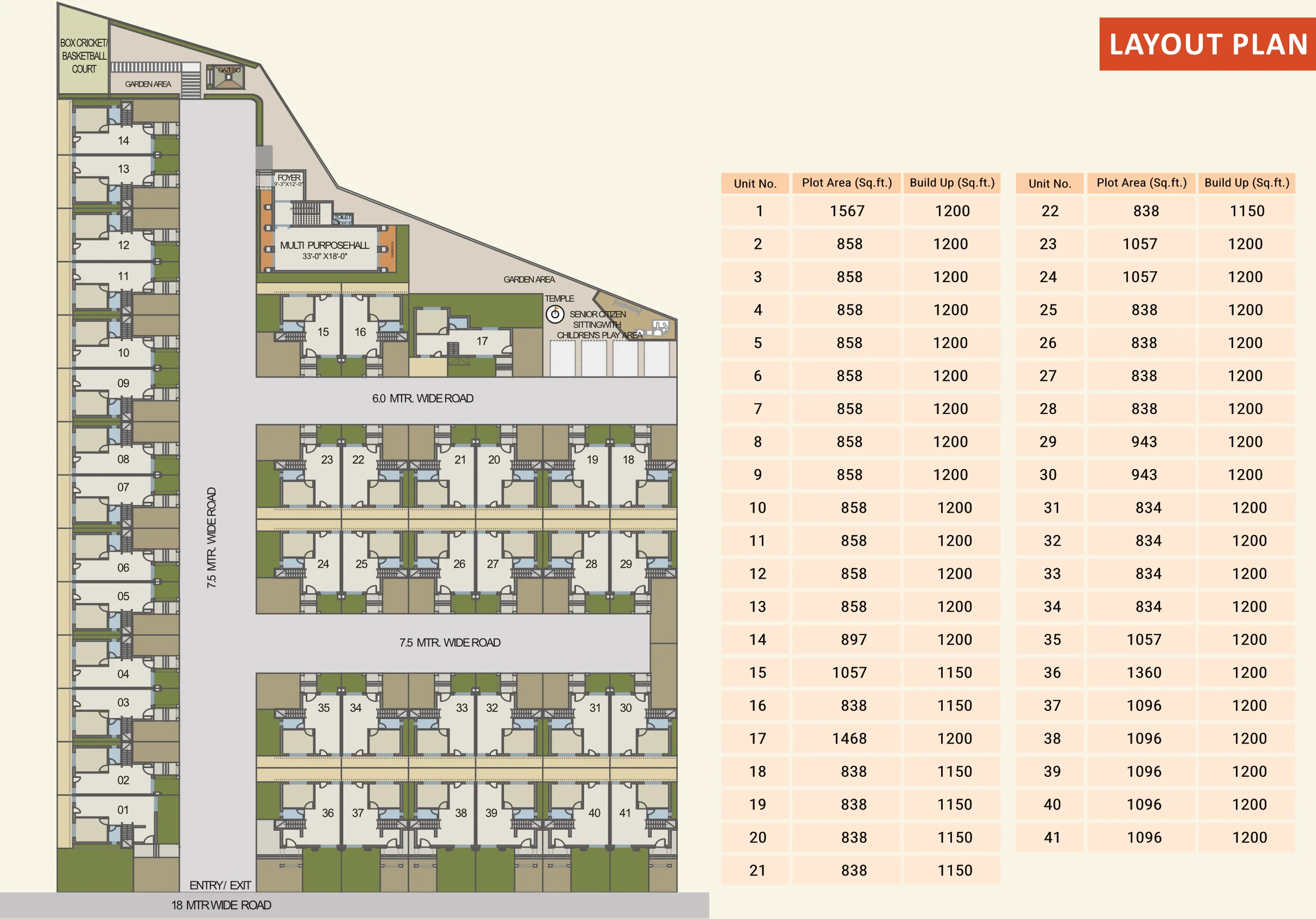 Layout Plan